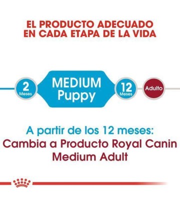SHN MEDIUM PUPPY 4KG